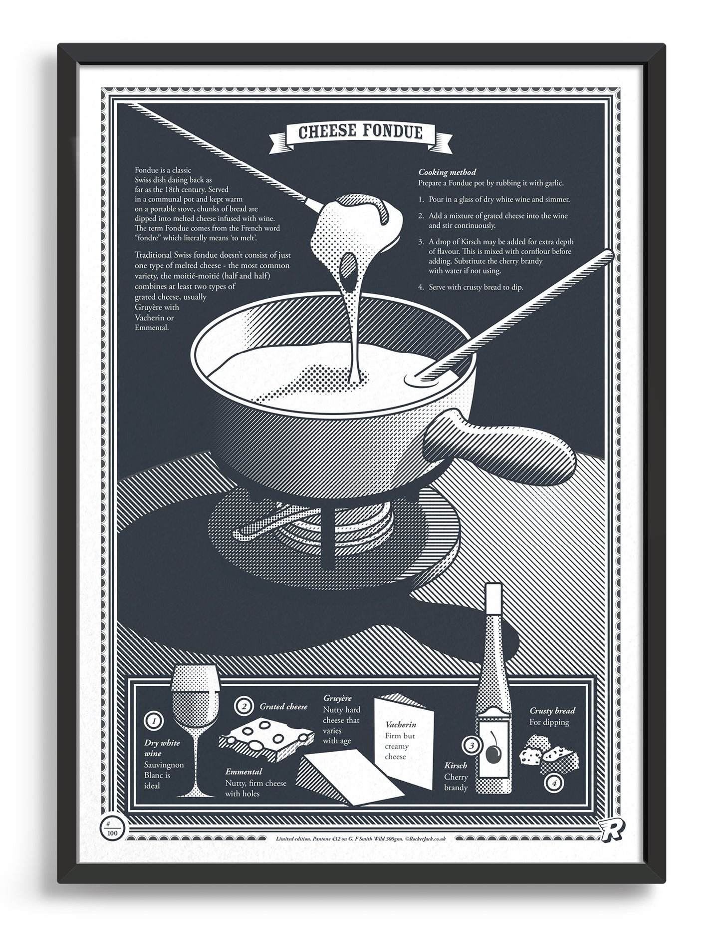 limited edition Infographic art print depicting a diagram of the swiss fondue in monotone dark grey ink