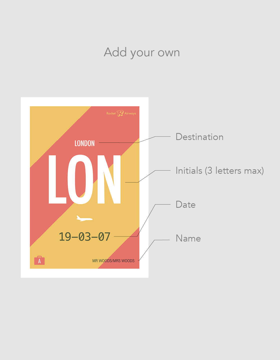 image depicts the different personalisation options on the print