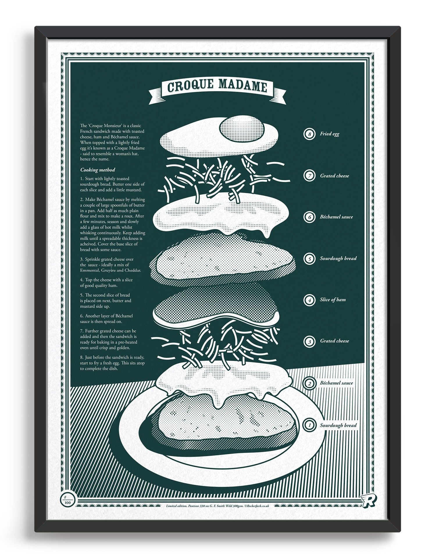 limited edition Infographic art print depicting an exploded diagram of the croque madame in monotone dark green ink