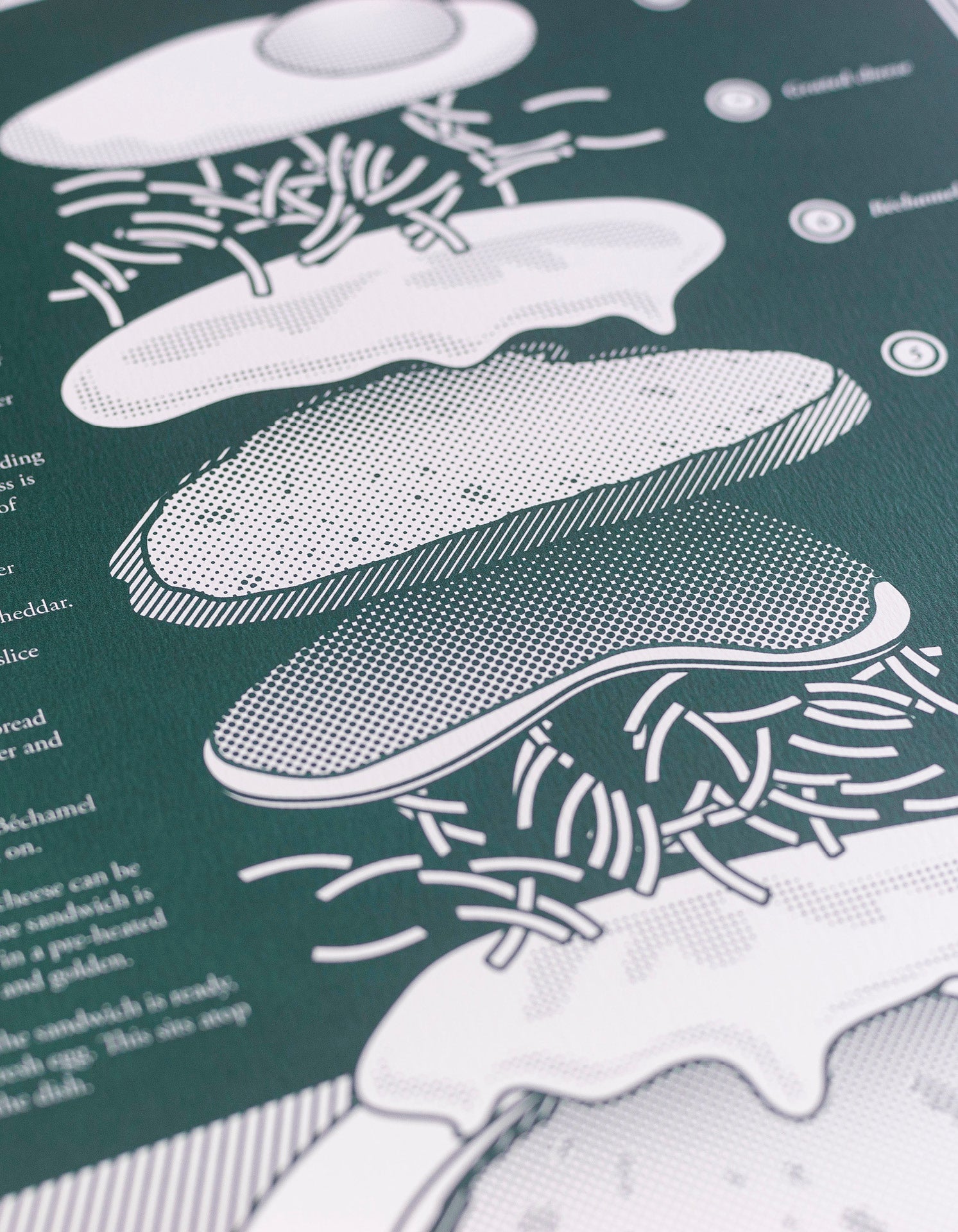 close up of limited edition Infographic art print depicting an exploded diagram of the croque madame in monotone dark green ink