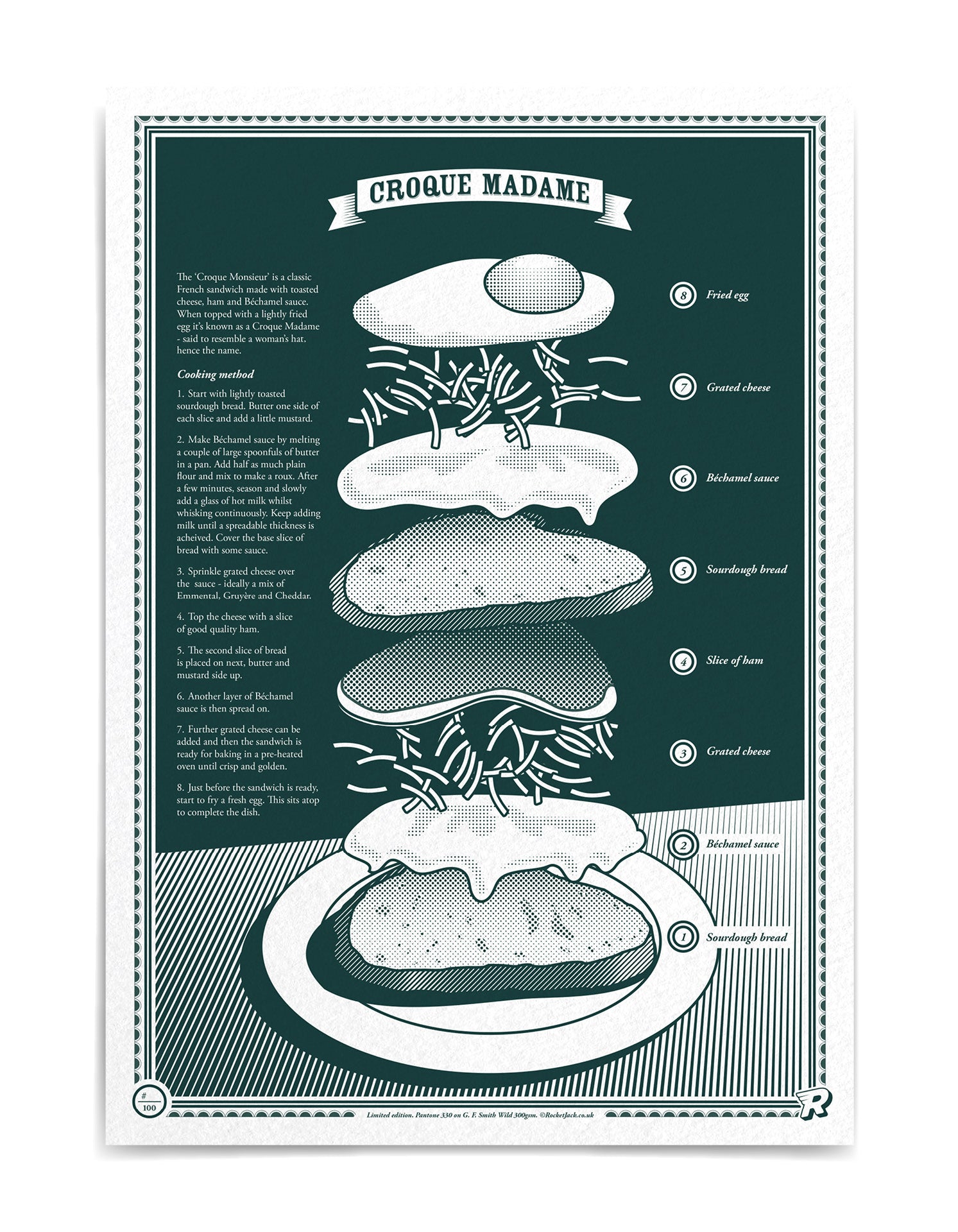 limited edition Infographic art print depicting an exploded diagram of the croque madame in monotone dark green ink