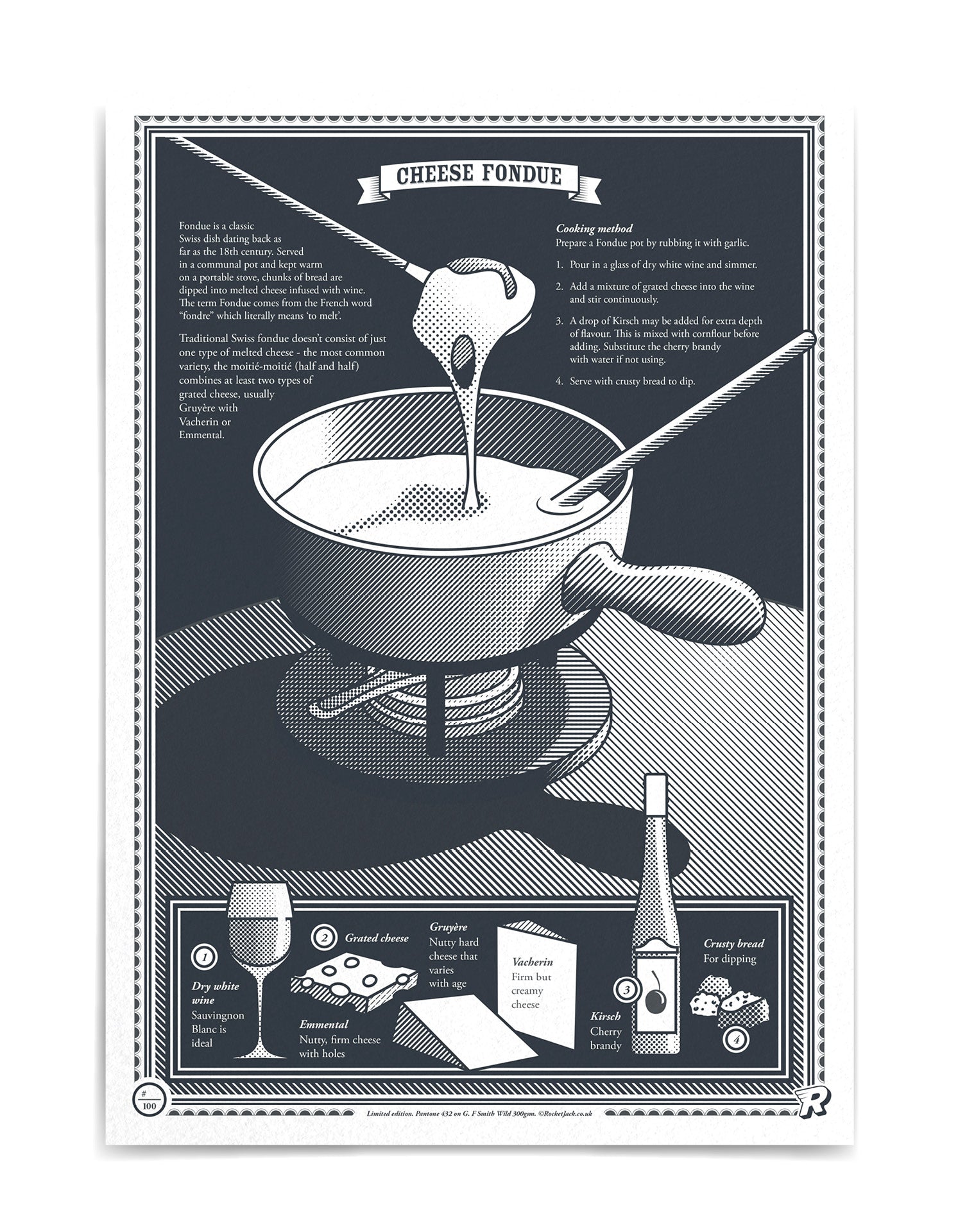 limited edition Infographic art print depicting a diagram of the swiss fondue in monotone dark grey ink